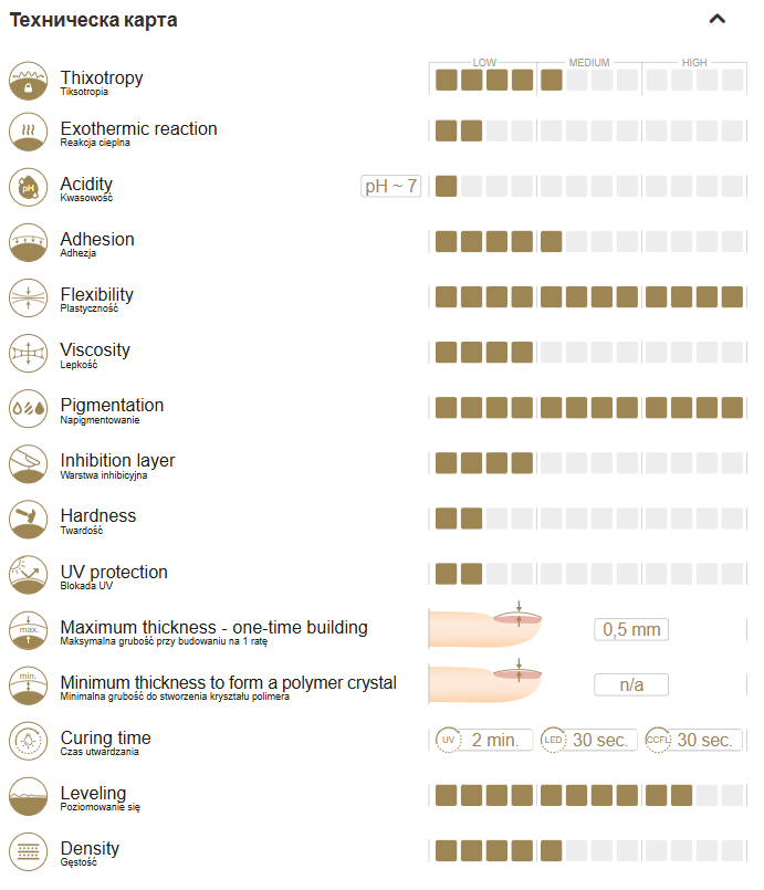 592 Silent Touch gel polish 10g