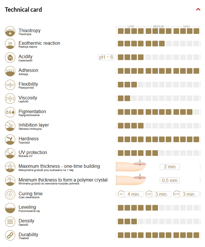 Construction gel LIGHT BEIGE COVER - ideal tixotropic 15g