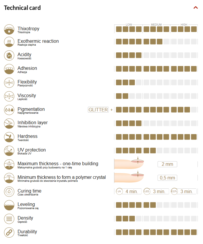 Construction gel MILKY HOLO COVER - ideal tixotropic 50g