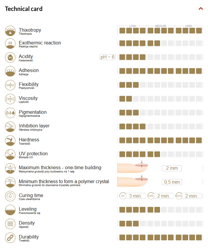 Construction gel MILKY MASCARPONE HALF COVER - ideal tixotropic 50g