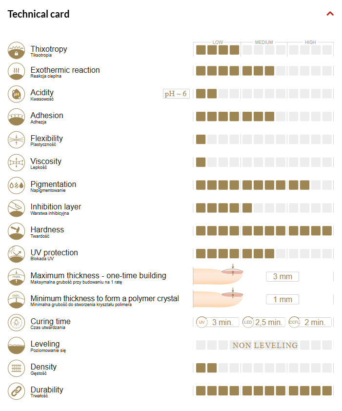 MILKY MASCARPONE HALF COVER building gel - non-leveling 50g