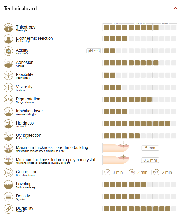 Fiber Builder Gel easy leveling Nude Pink in a bottle 10g
