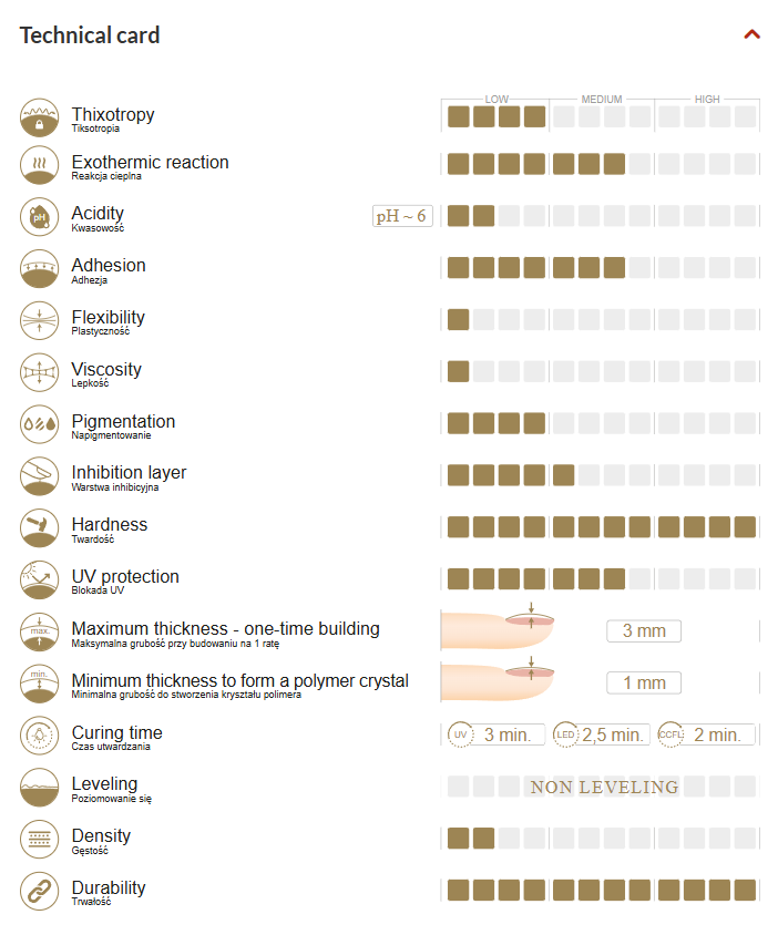 DARK BODY COVER building gel - non-leveling 50g