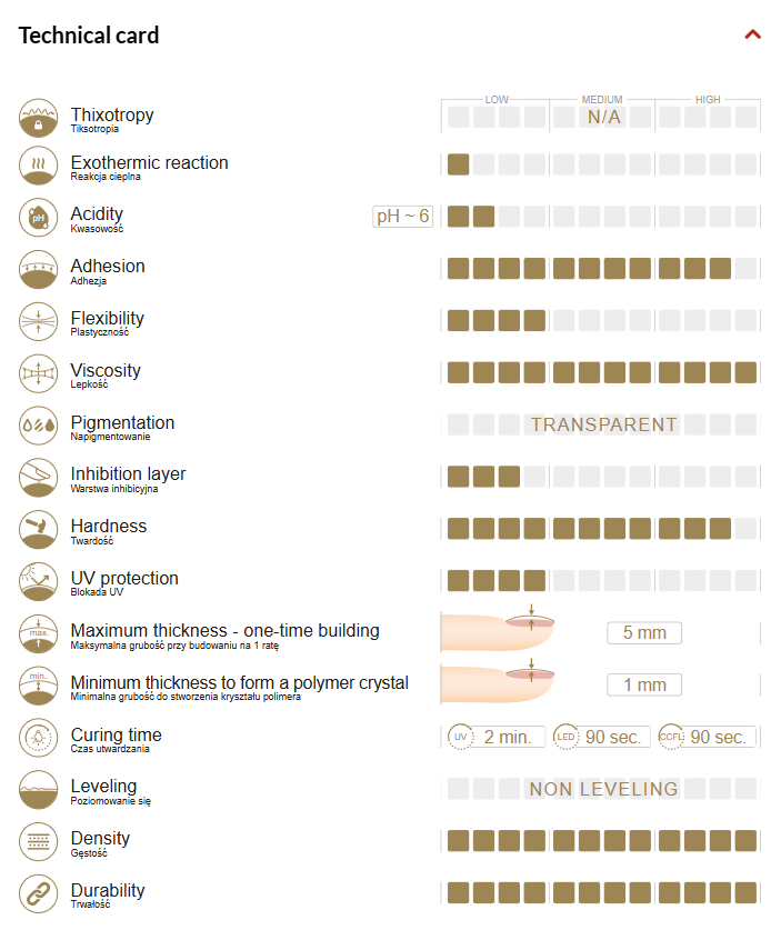 Super Clear acrygel 60 g