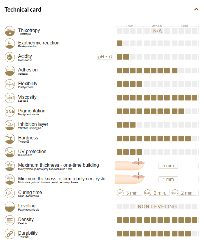 Dark Cover acrygel 60g