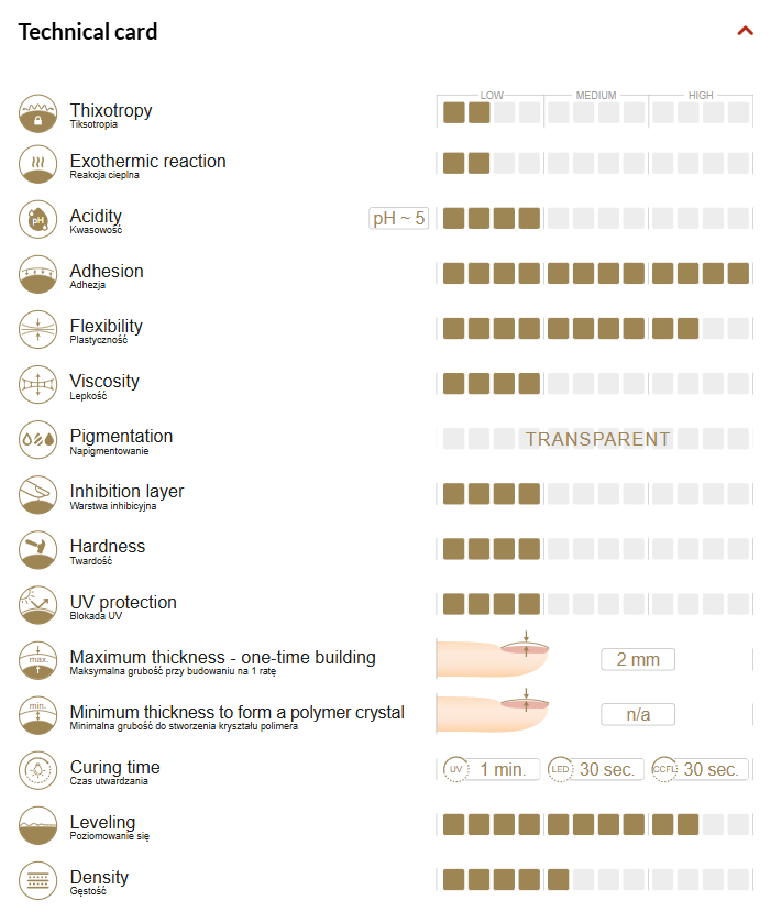 Rubber Base Gel 40g eco-refill