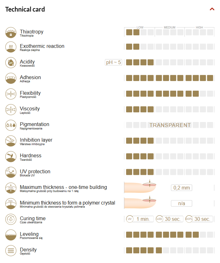 Base Gel 40g eco-refill