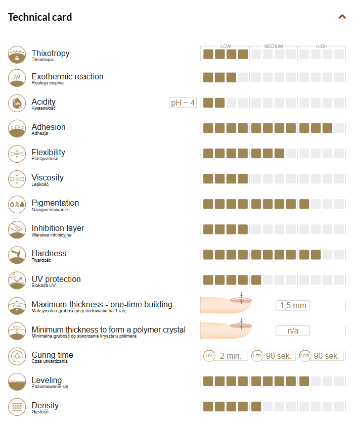 Minty Day 443 base 10g