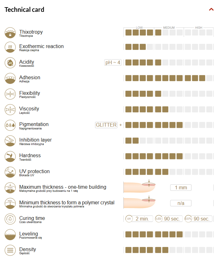 Sparkling Champagne Base 412 8g