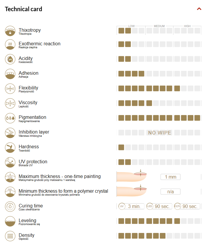 Gold Rush Real Gold 2,5g