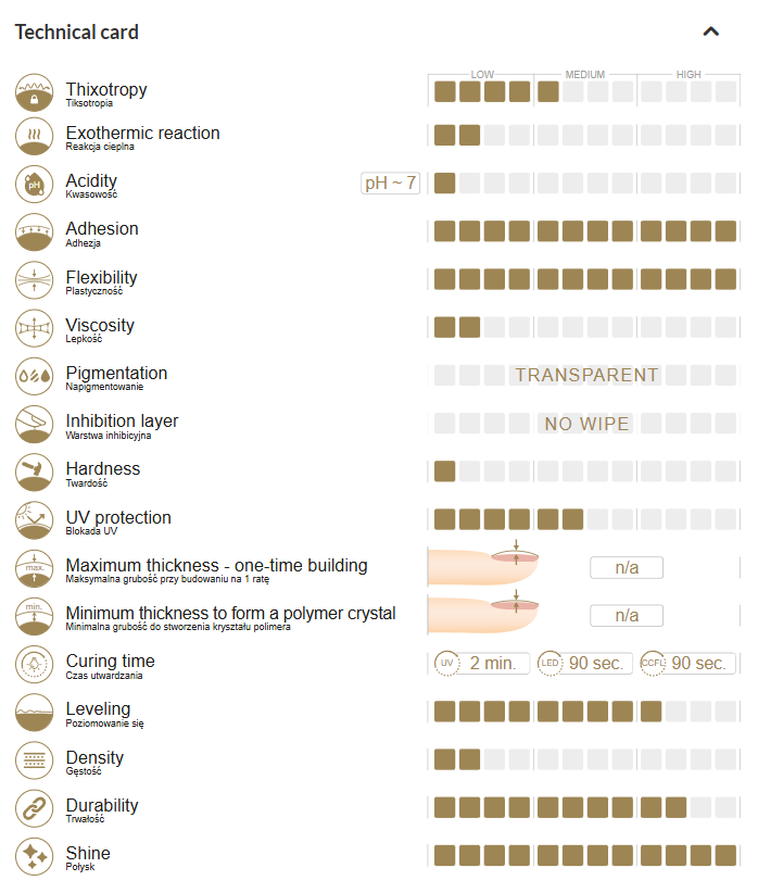 No Wipe Flash Silver Top Coat 10g