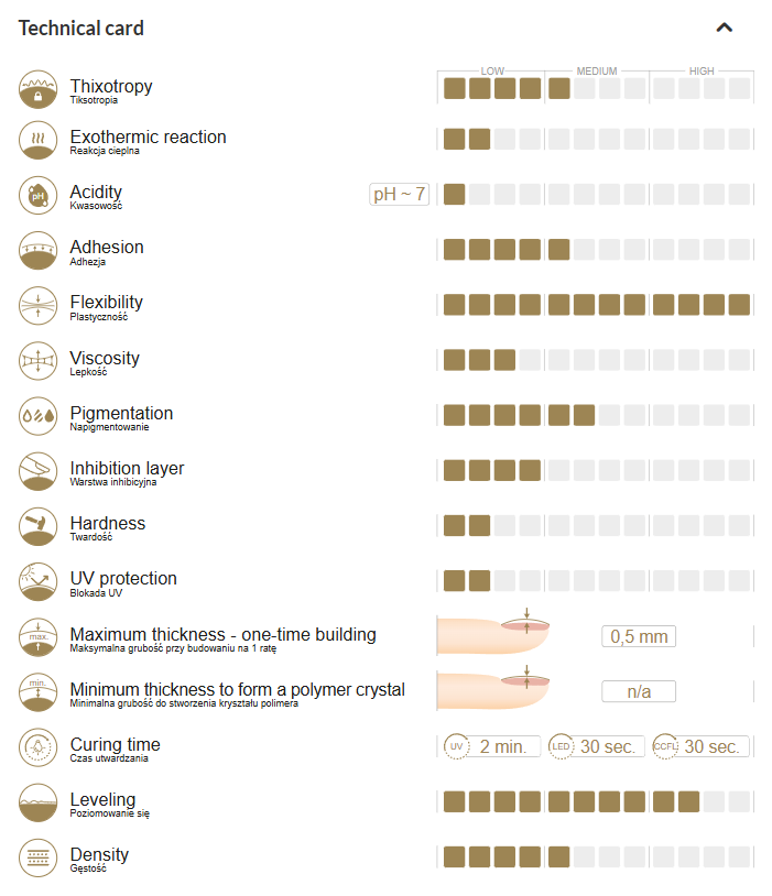 581 Fluffy Cuddle gel polish 10g