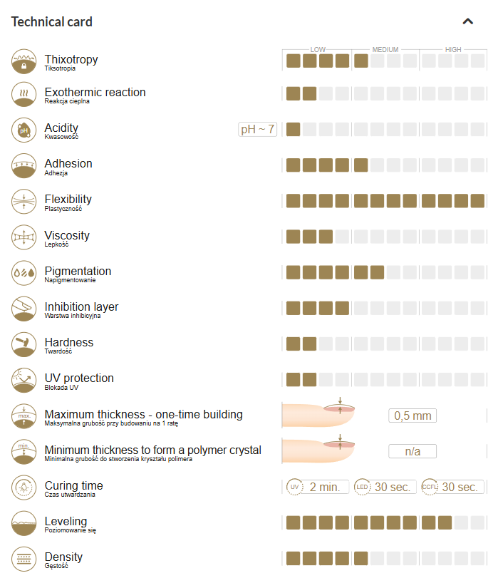 582 Teddy Love gel polish 10g