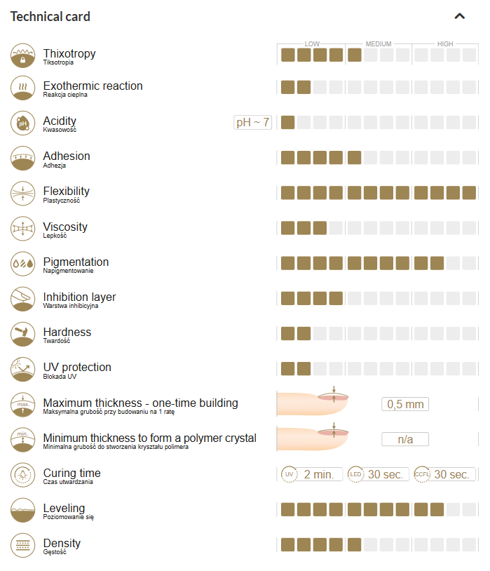 583 Soft Touch gel polish 10g