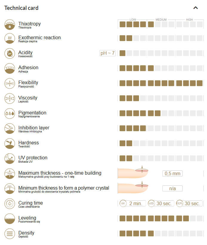 584 Dreamy Hug gel polish 10g
