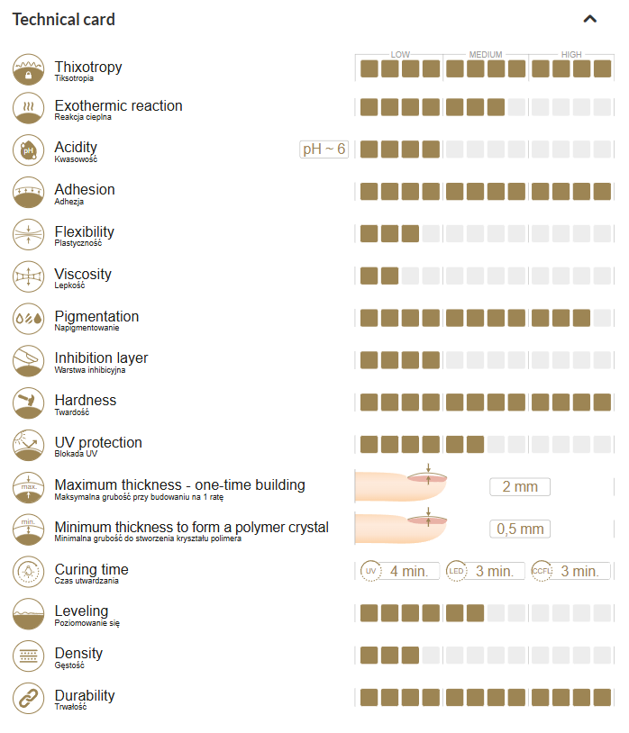 NUDE SKIN building gel - ideal tixotropic 15g