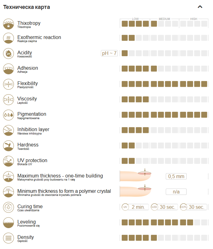 591 Berry Heat gel polish 10g