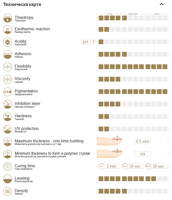 593 Inferno gel polish 10g