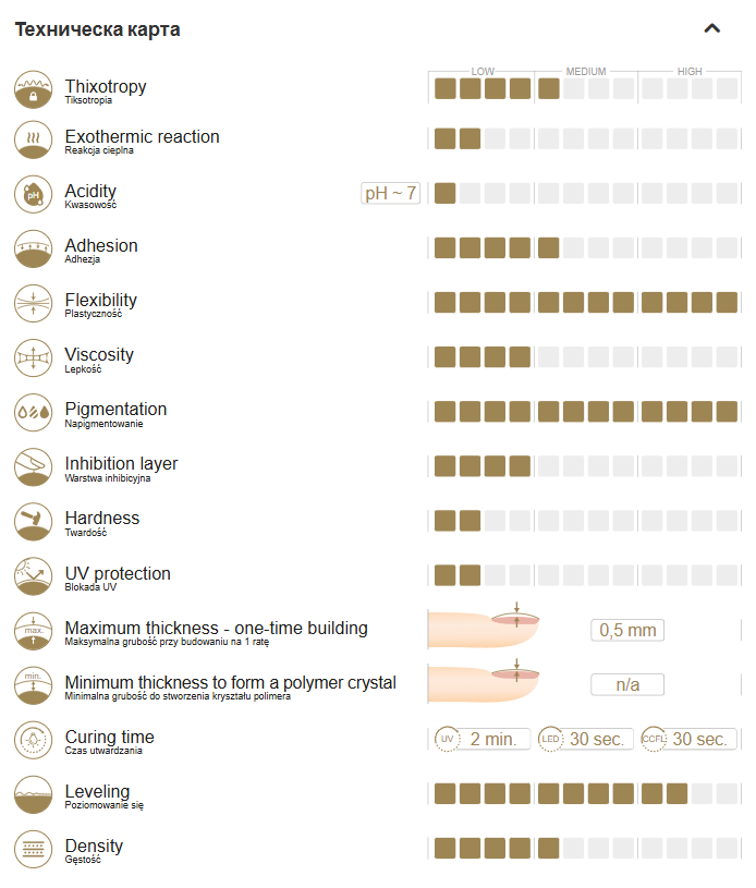 594 Deep Lust gel polish 10g