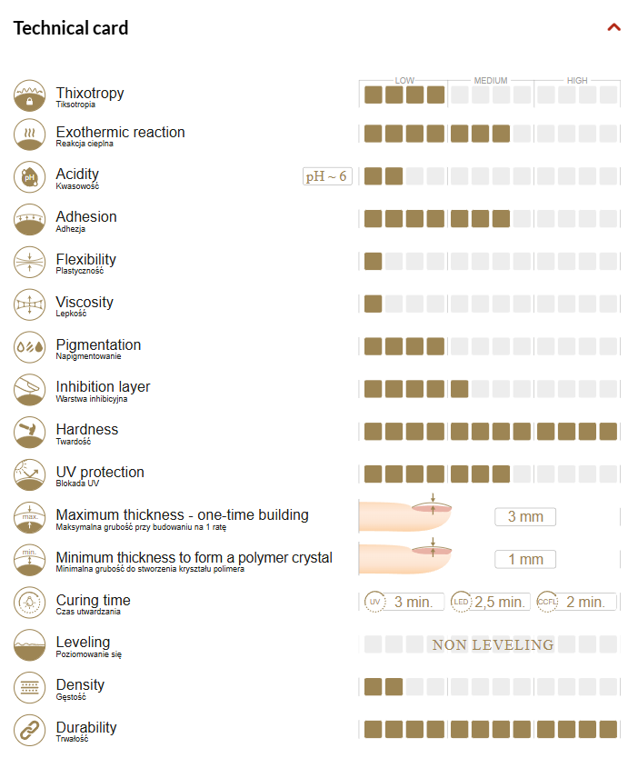 Cold Beige Cover building gel - non-leveling 50g