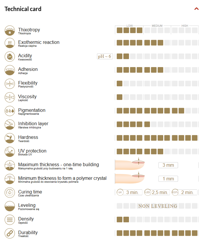COMBI ROSE HALF-COVER building gel - non-leveling 15g