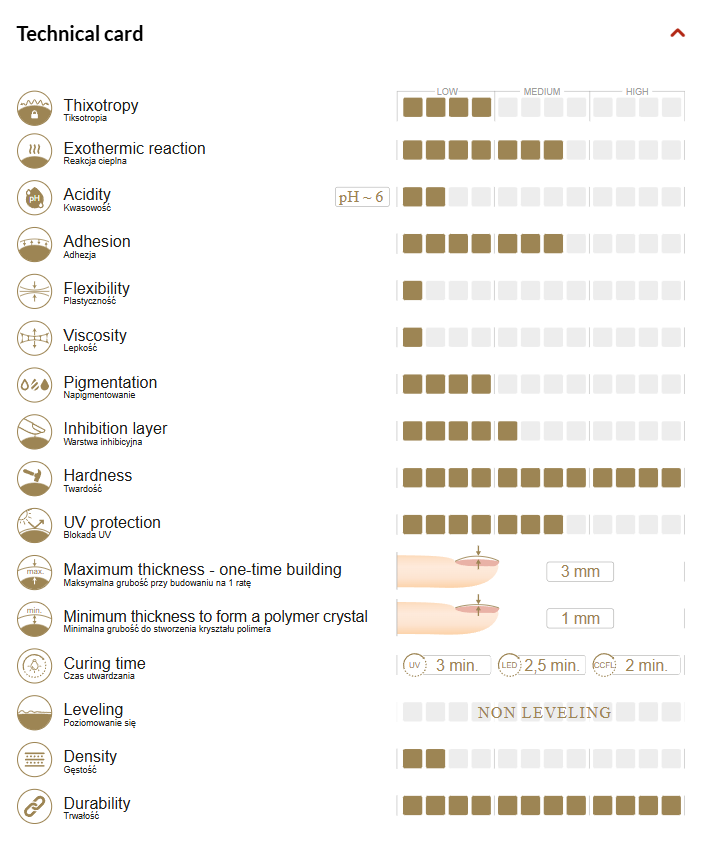 LIGHT BEIGE COVER building gel - non-leveling 15g