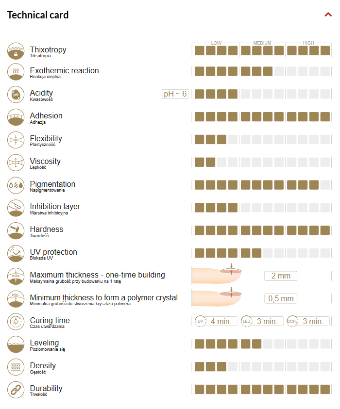 Construction gel NATURAL PINK COVER - ideal tixotropic  15g