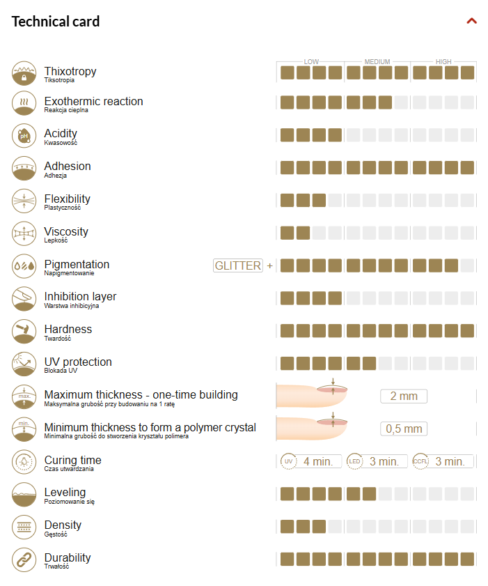 Construction gel PINKY HOLO COVER - ideal tixotropic 50g