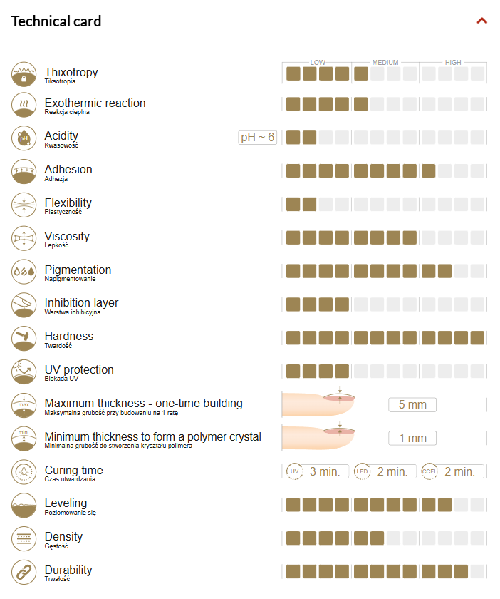 Easy leveling Easy Almond construction gel 15g
