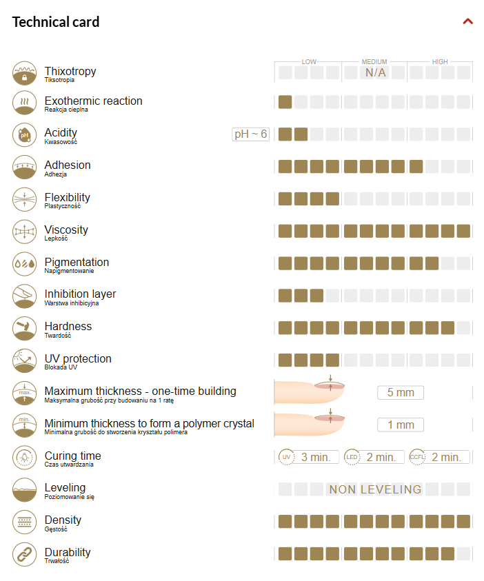 Cover Nude acrygel 60 g