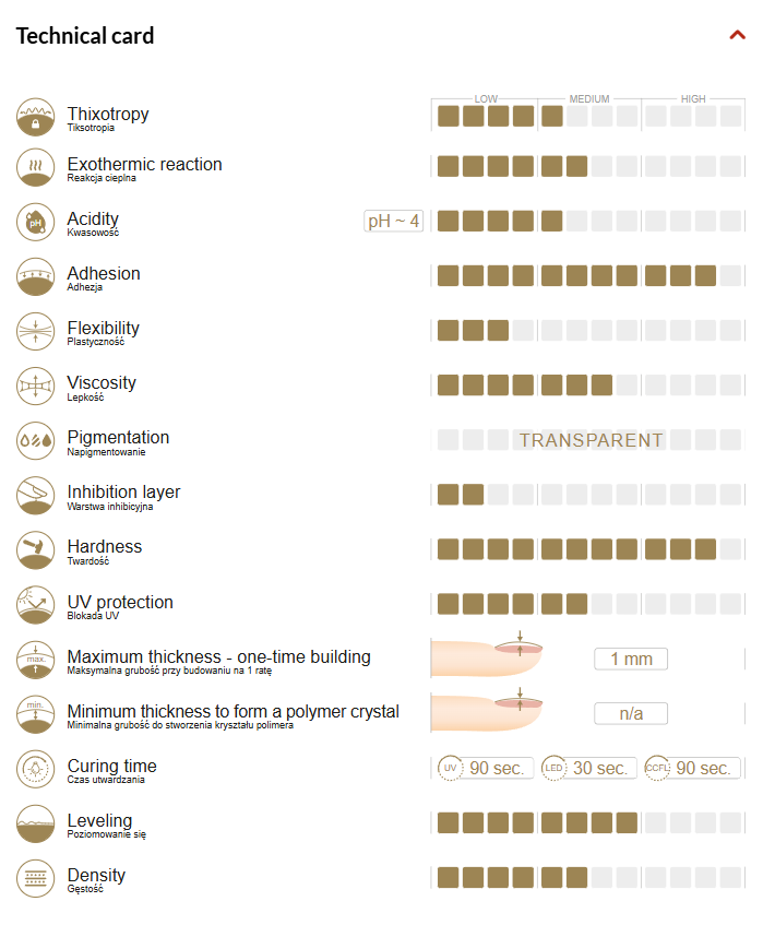 Clear Strong Base 10g