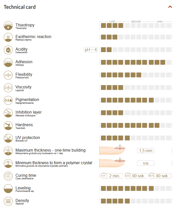 Dark Body 448 base 10g