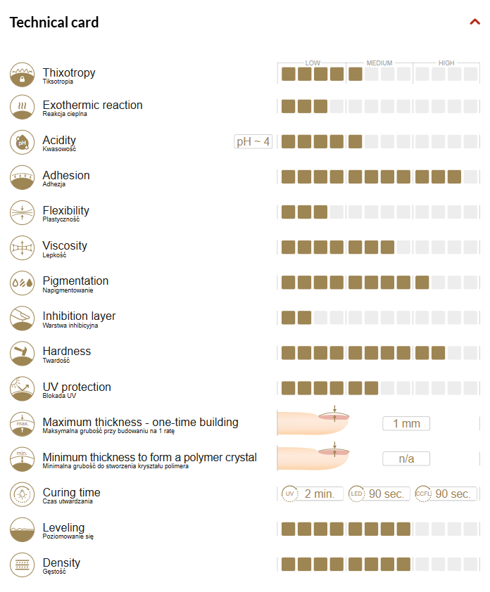 Stone Cover Base Pearl Light 182 8g