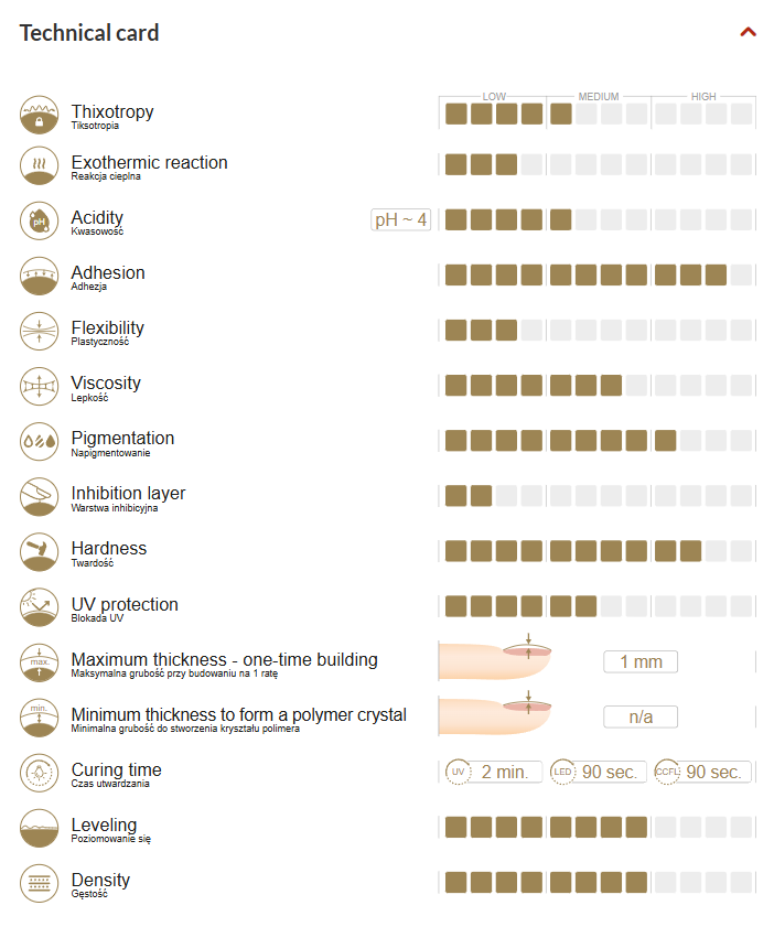 Stone Cover Base Ivory Light 176 8g