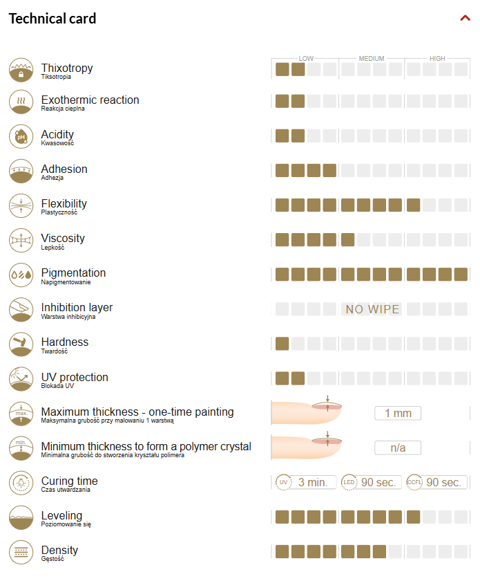 01 Gypsy Gold 2,5g metallic gel