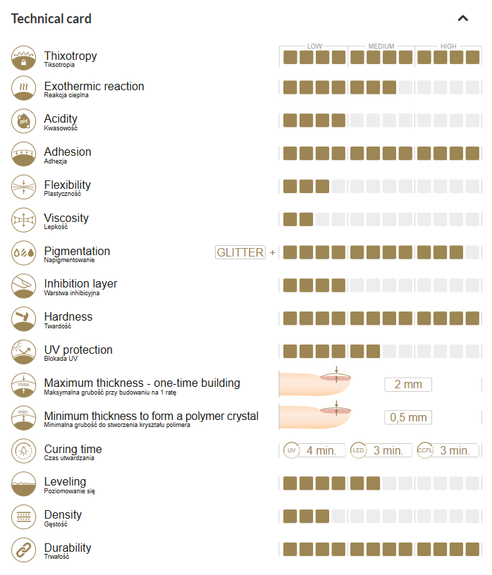 Building gel SHIMMER SKIN - ideal tixotropic 50g