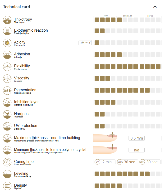 580 Peachy Kiss gel polish 10g