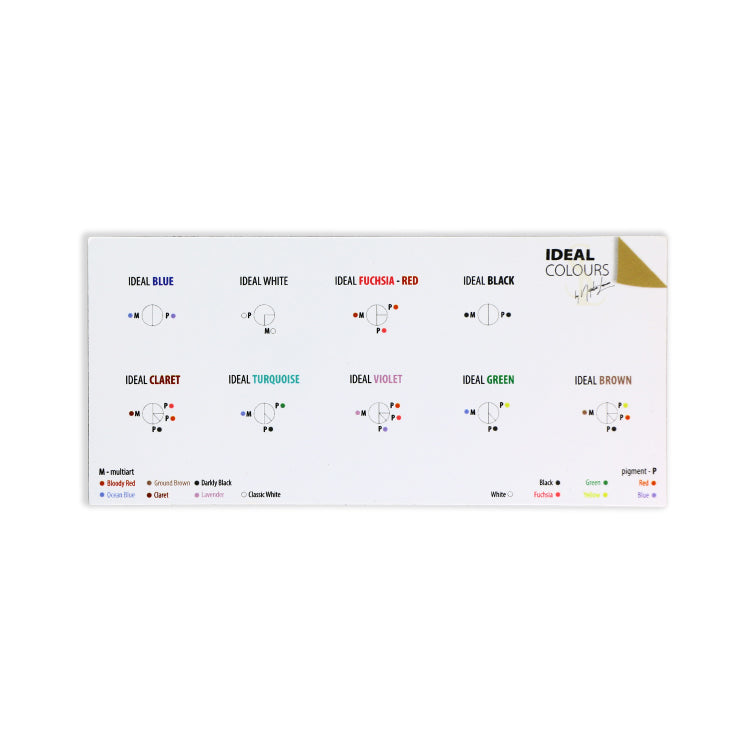 Magnetic Mat